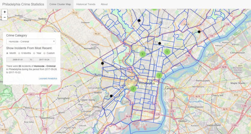 PhillyCrimeScreenShot